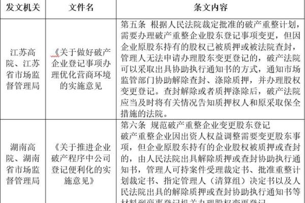 全面解析股东权益的计算方法与步骤